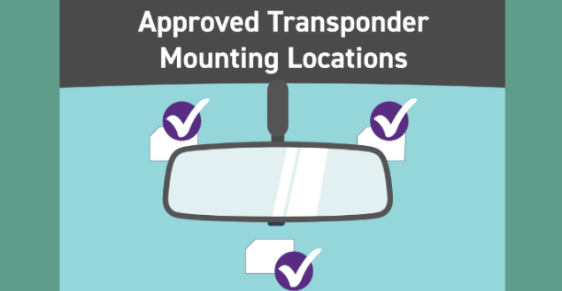 Transponder Setup and Installation
